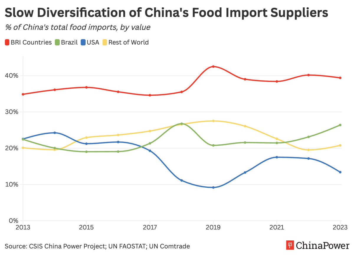 ChinaPower tweet media