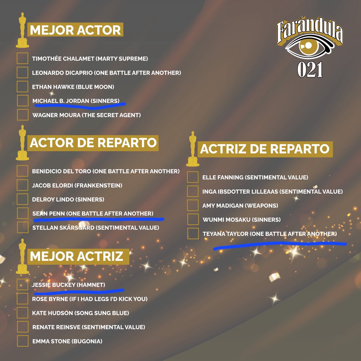 H4MILTONHERE's tweet photo. @Farandula021 @Horacitu @PilarBoliverJ @AlejandroBrofft @_Maniguis @chekozaun tarde pero seguro 🥹 ojalá cuenten mis predicciones 🥹🥹🥹 https://t.co/q3jVEgAjhM
