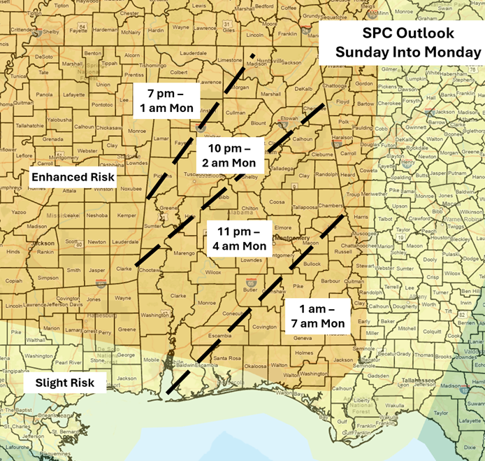 Alabama EMA tweet media