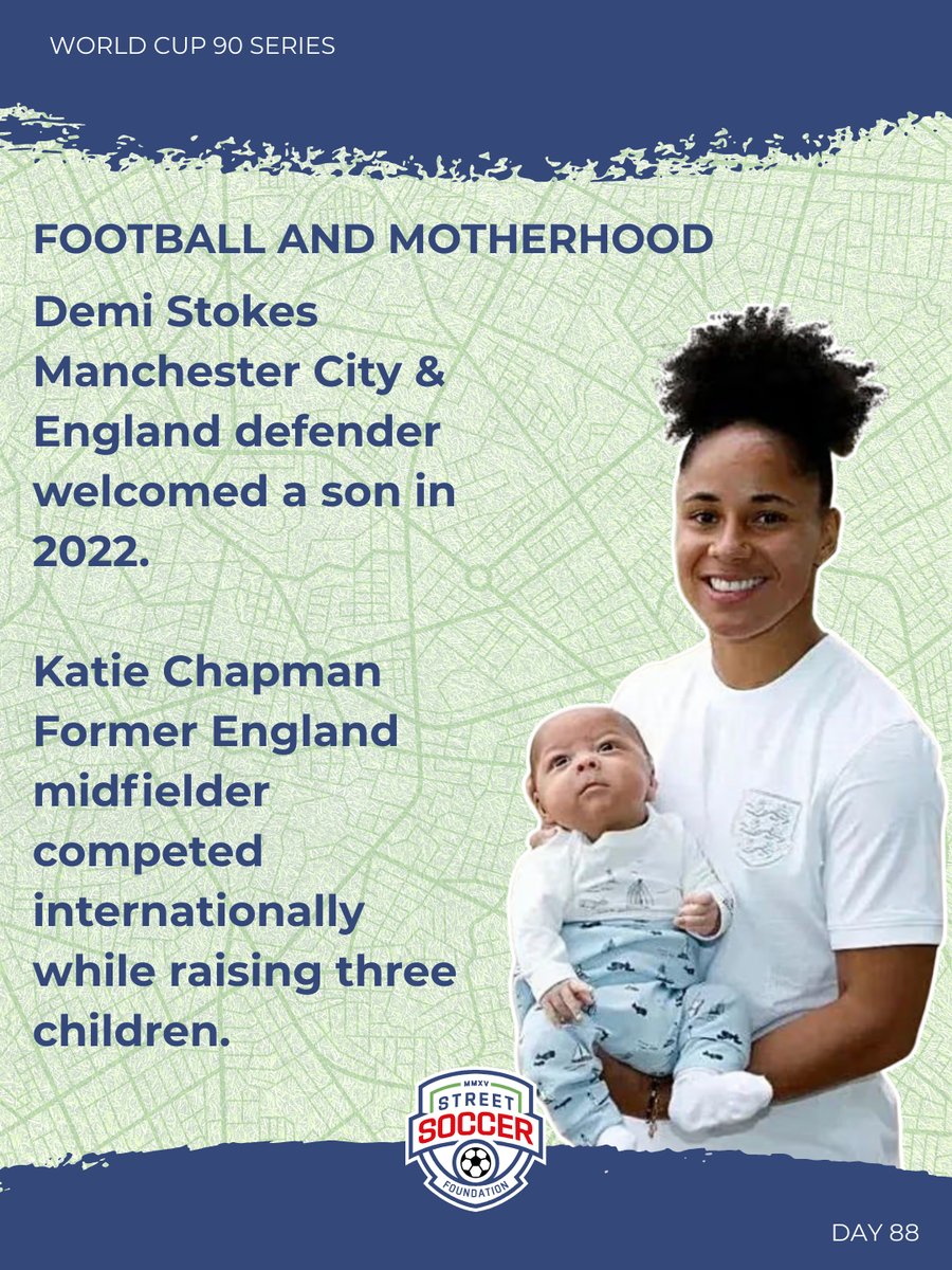 Street Soccer Foundation tweet media
