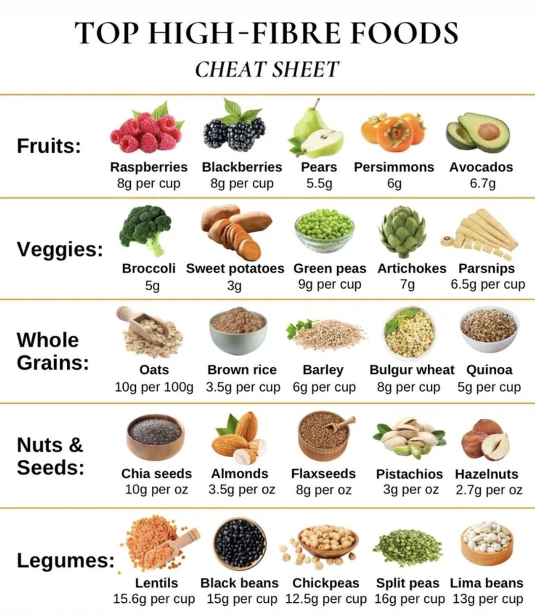 @runandserve on IG🤍 tweet media