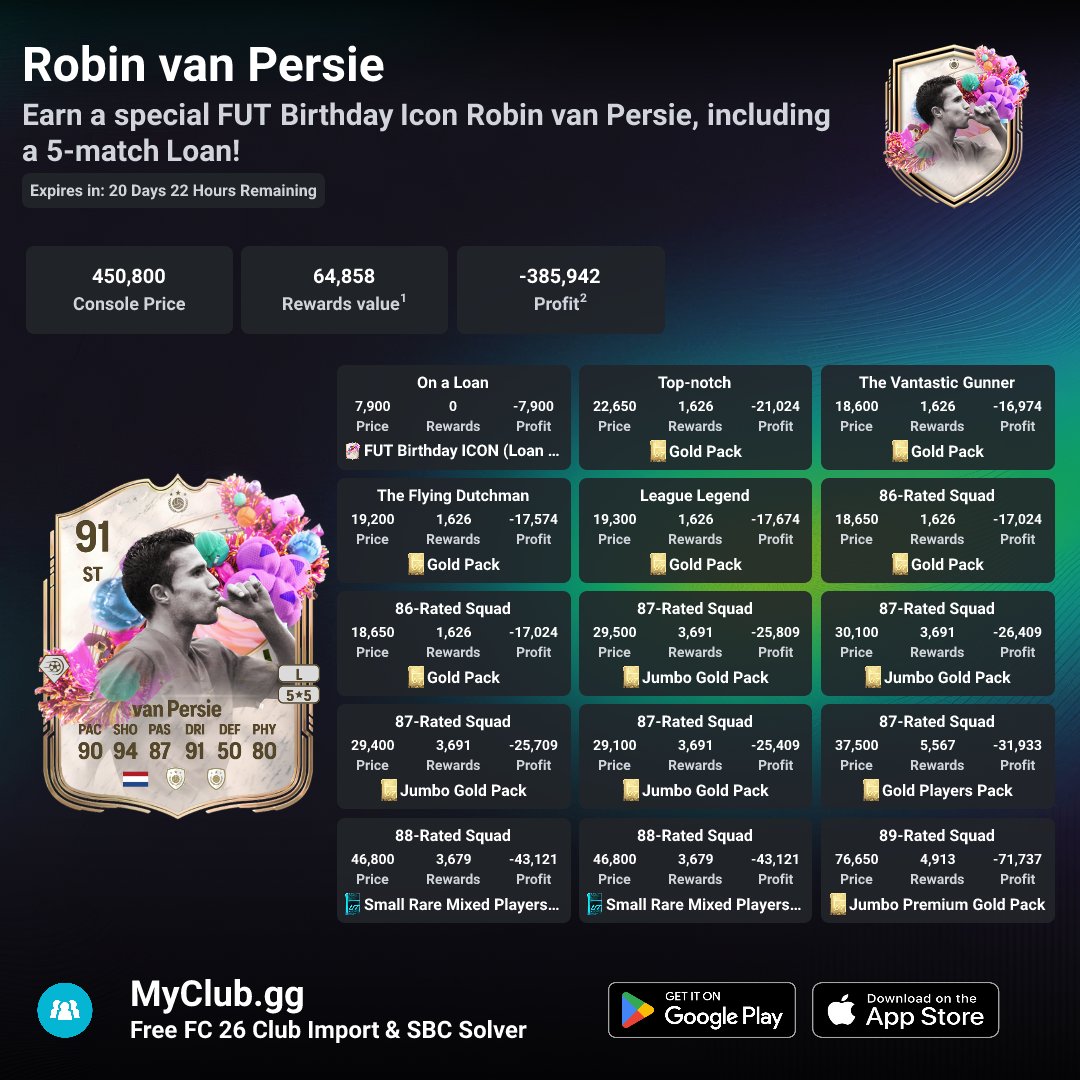 FUT Mind tweet media