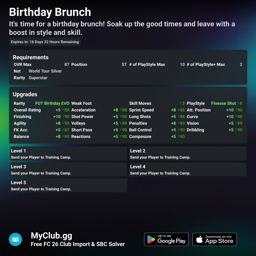 FUT Mind tweet media