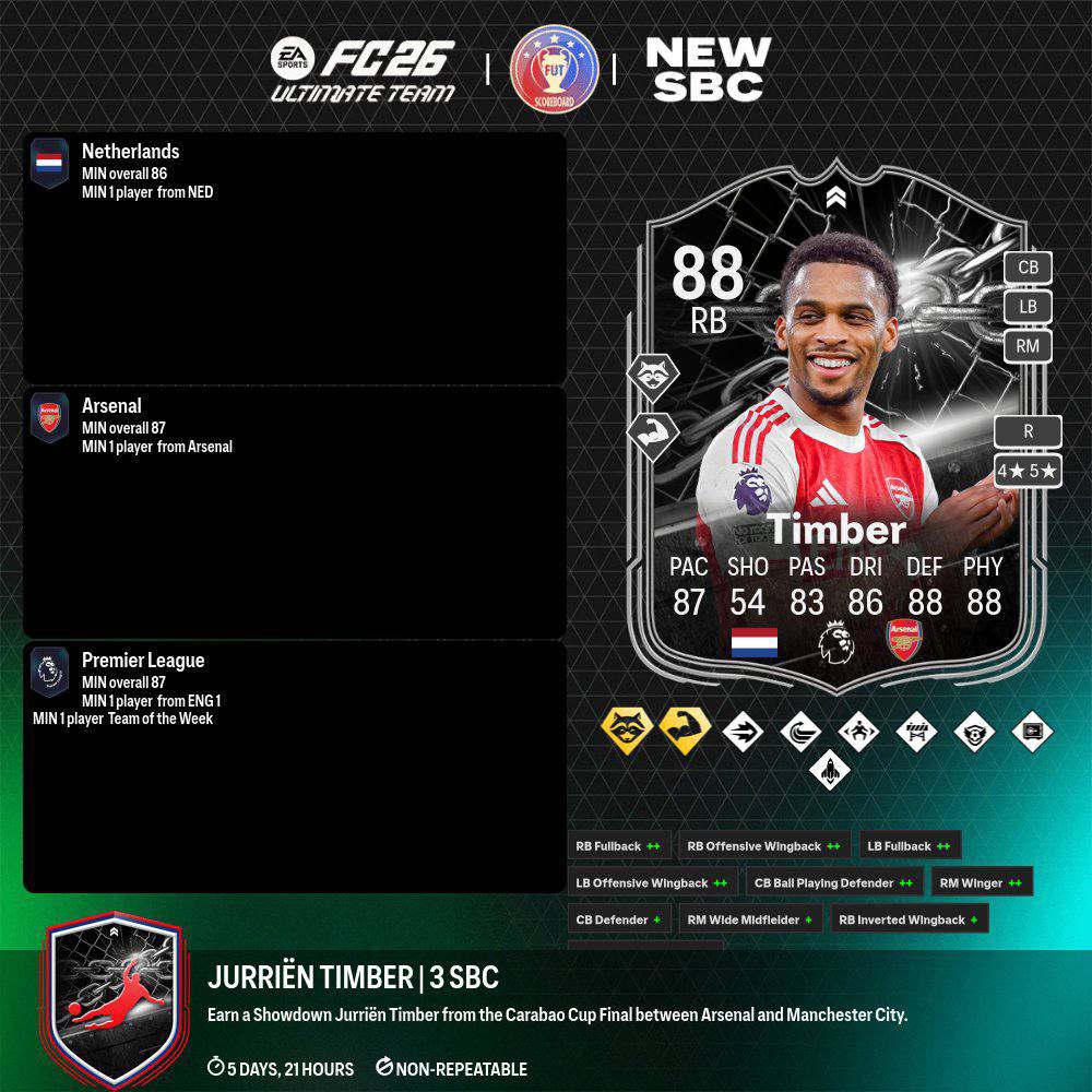 Fut Cryzz tweet media