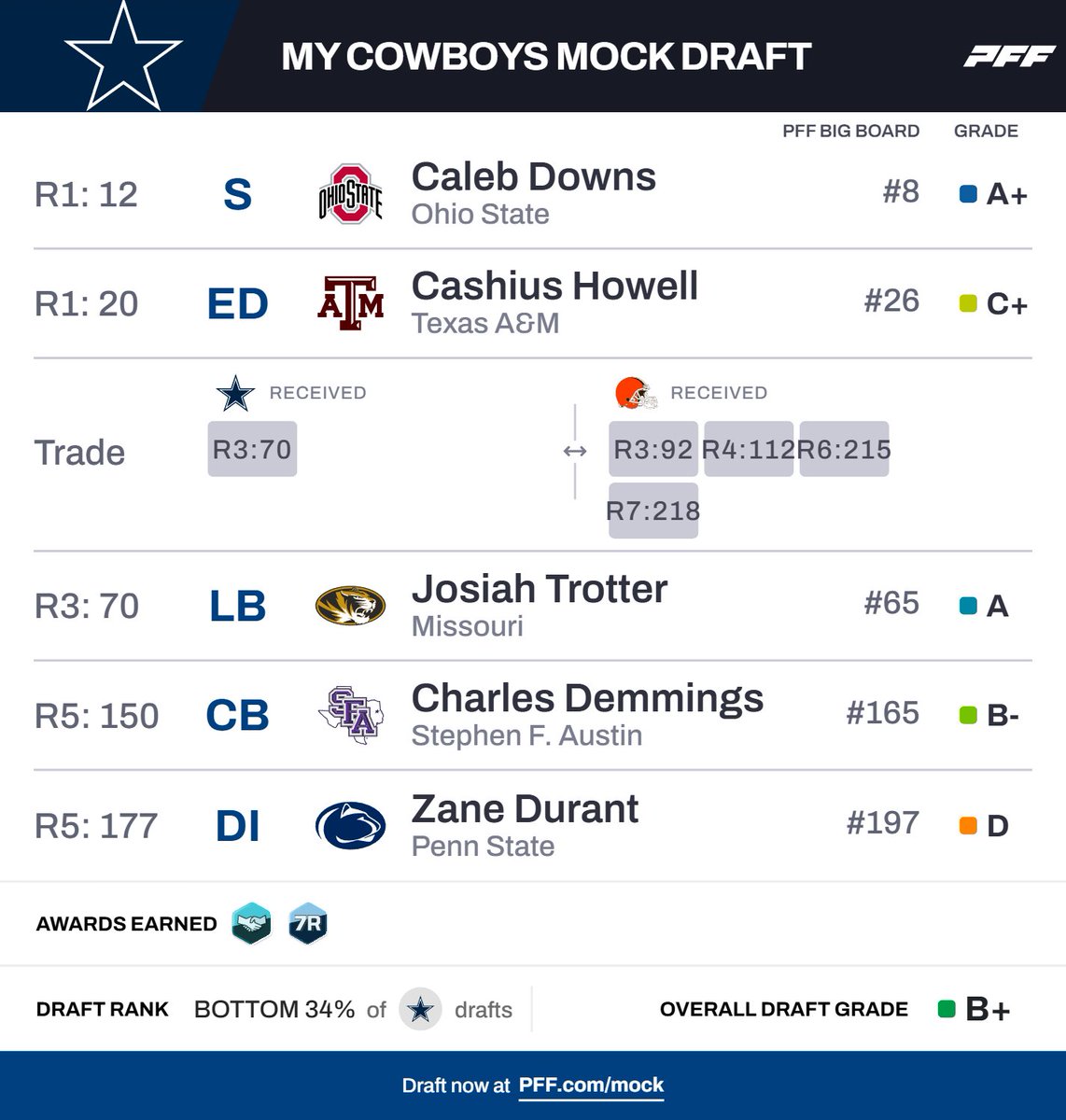 Marcus Mosher tweet media