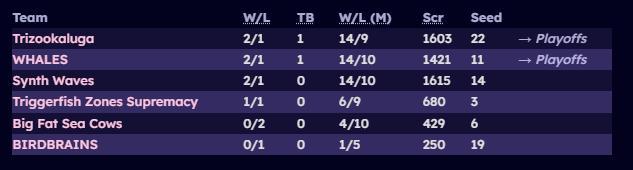 Matthewmega 🔜 Anarchy Nova 3 tweet media