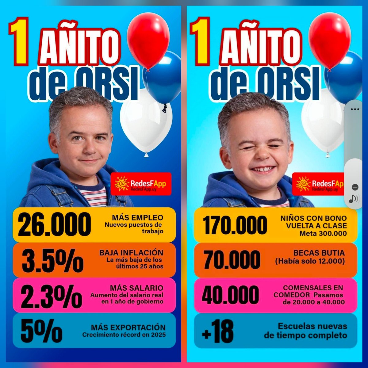 Pasamos de 5 años de corrupción, rebaja de salarios y jubilaciones y aumento de la pobreza, a solo en 1 año de gobierno <a href="/Frente_Amplio/">Frente Amplio</a> y tener estos avances , que la pinten como quieran