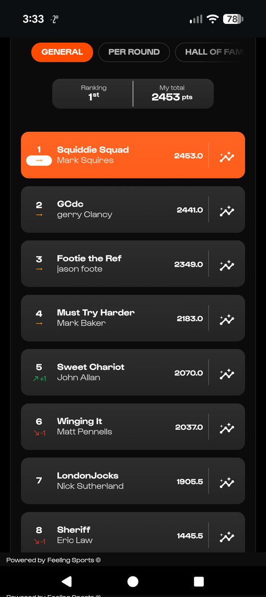 Mark Squires tweet media