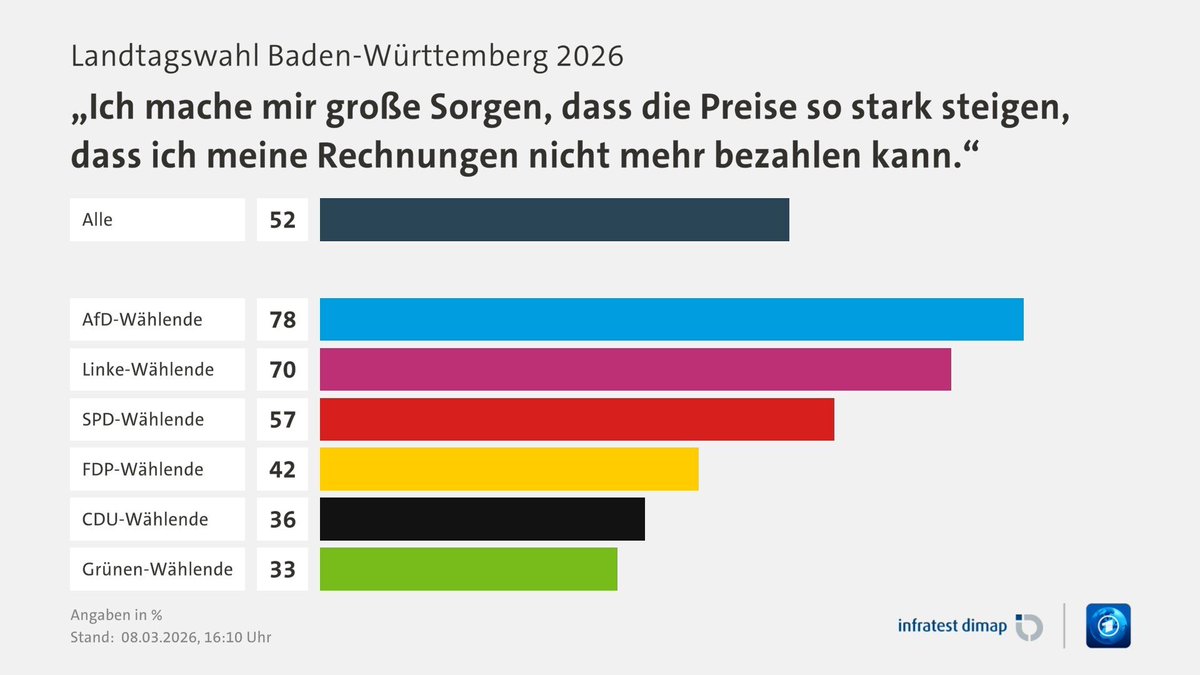 Marianne Hofleitner tweet media