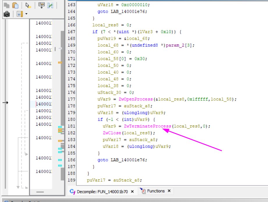 0x12 Dark Development tweet media