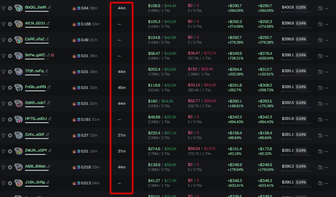 badattrading_'s tweet image. $Terafab (CA EijRpo34HSnjj2Di4rbdEZTJRApmf1cxmHqdXSM2pump) is a bundled scam, don't buy, stay away.