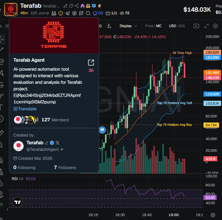 badattrading_'s tweet image. $Terafab (CA EijRpo34HSnjj2Di4rbdEZTJRApmf1cxmHqdXSM2pump) is a bundled scam, don't buy, stay away.