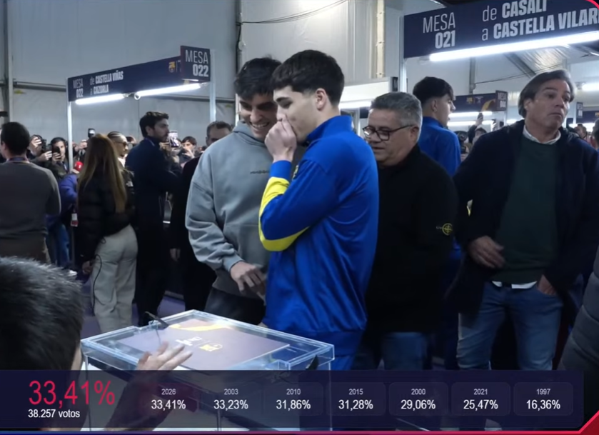 Gerard Martin, Cubarsi i tata Pedriego głosują