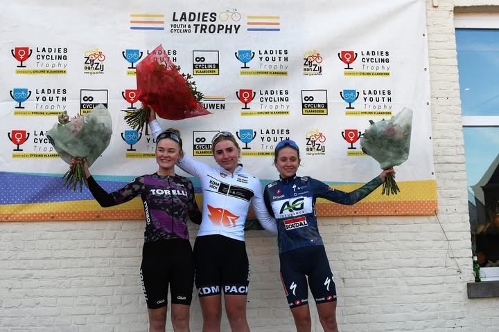 Team Torelli tweet media