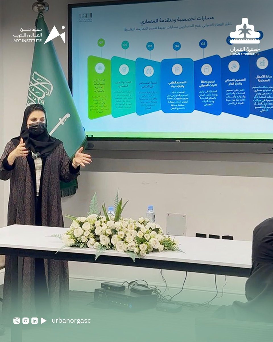 جمعية العمران - Urban Association tweet media