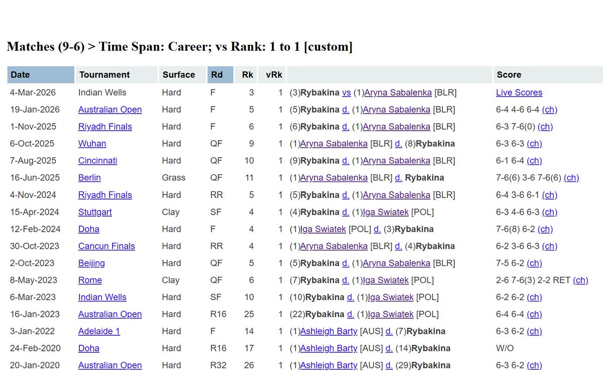 Chris Oddo tweet media