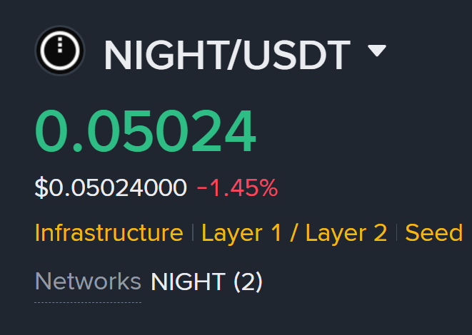 Cht Calls Binance Square ⚂ tweet media