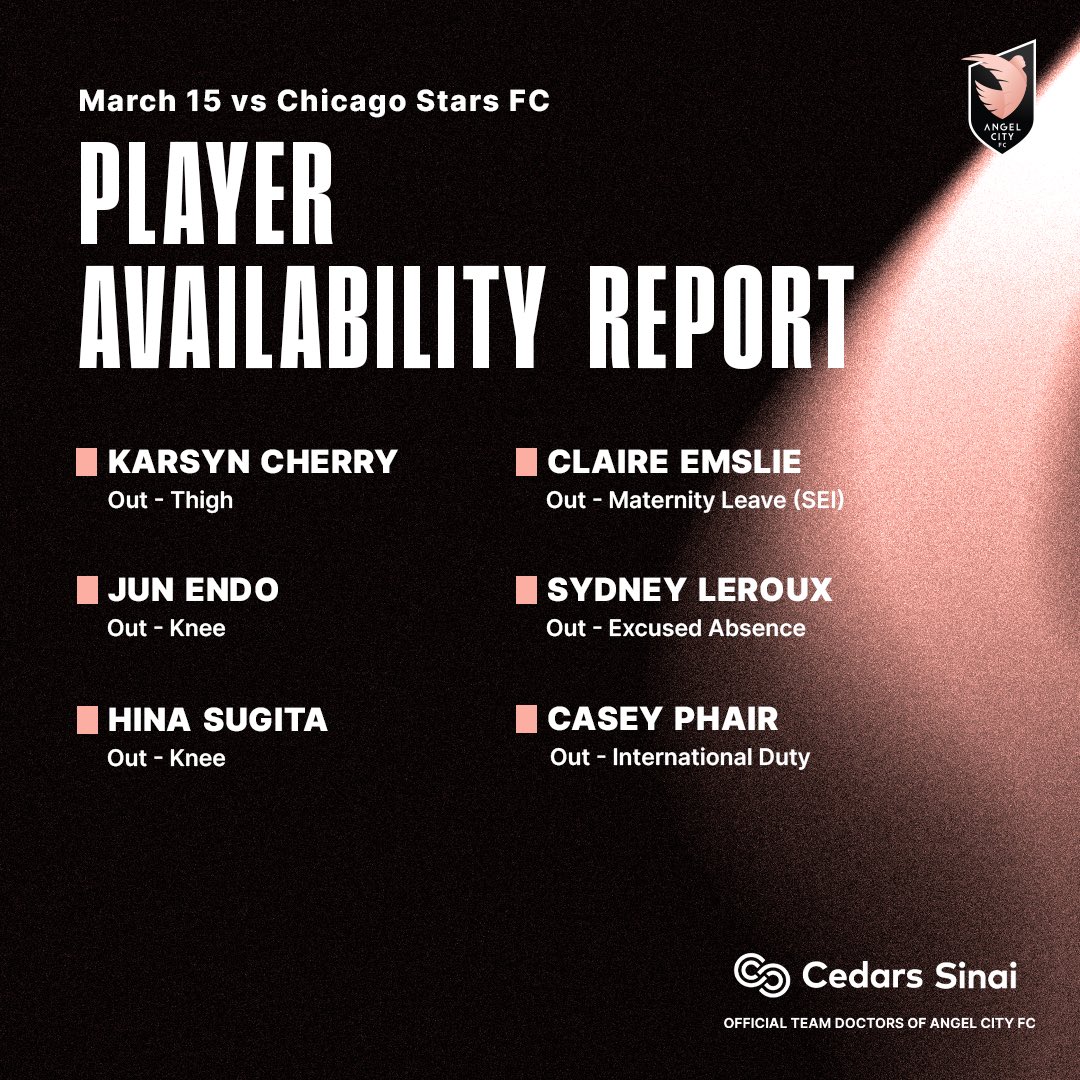 Here is the #AngelCityFC Player Availability Report.
#Volemos | #NWSL | #LAvCHI