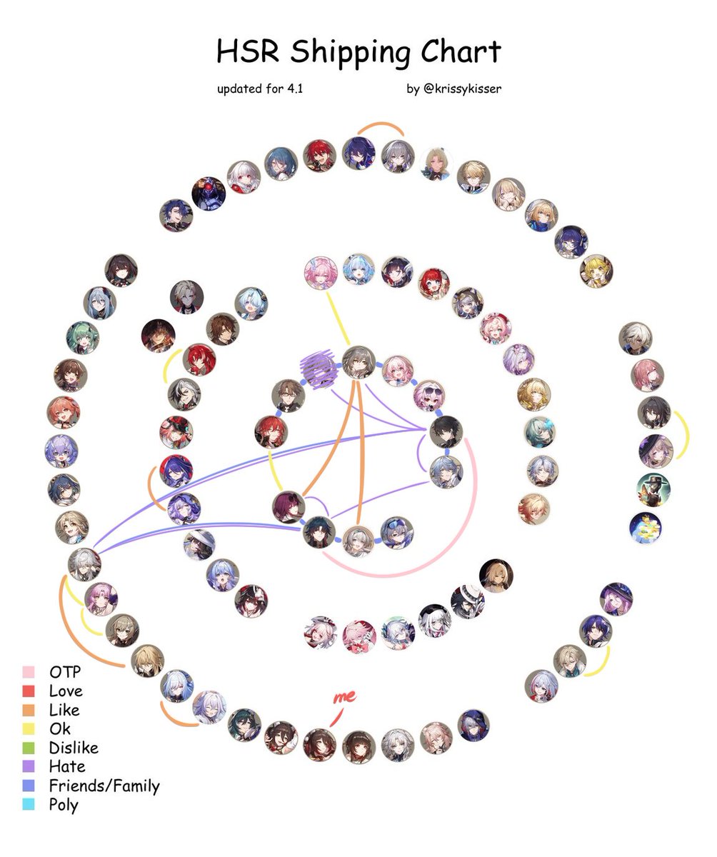 • Linellin • tweet media