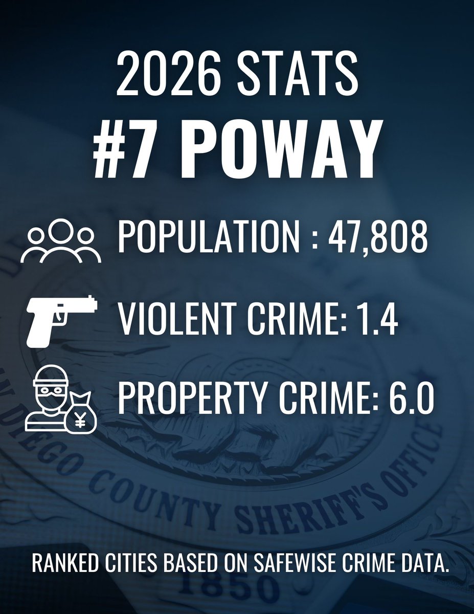 San Diego Sheriff tweet media