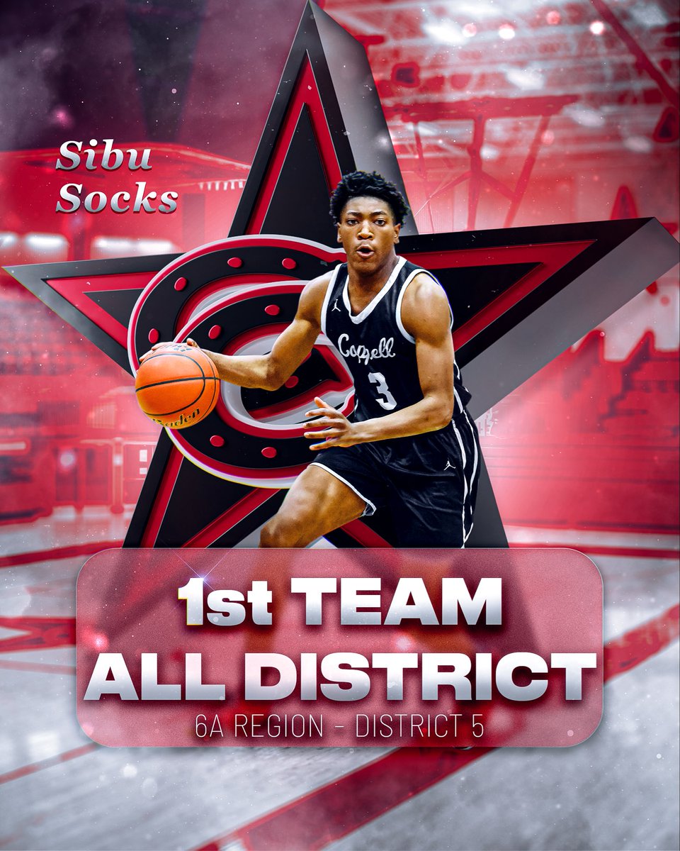 Coppell Basketball tweet media