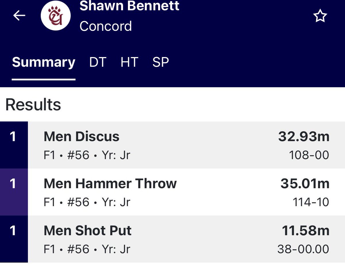 Shawn Bennett tweet media