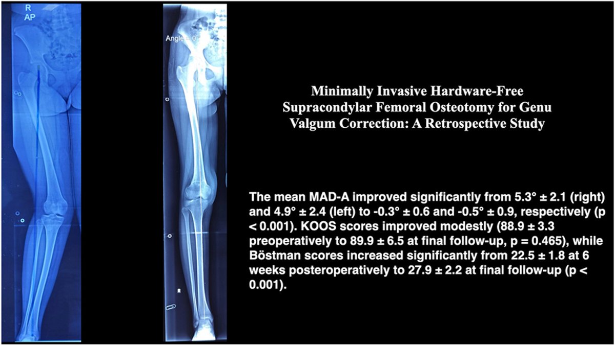 Journal of Clinical Orthopaedics and Trauma tweet media