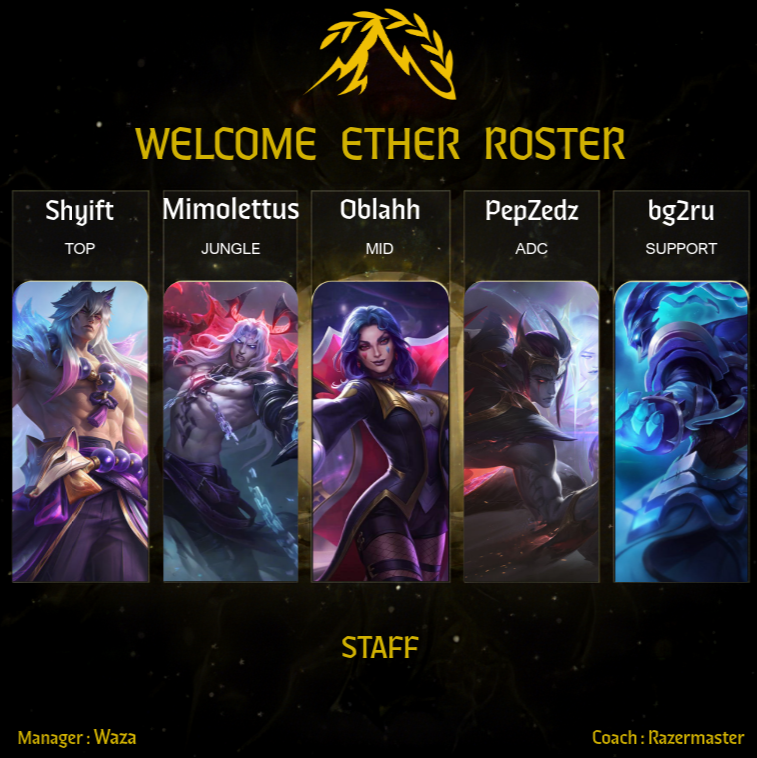 OlympusEsport_'s tweet photo. 🚨ANNONCE OFFICIELLE – ROSTER LEAGUE OF LEGENDS🚨

⚡️Les dieux se rassemblent.

Depuis les hauteurs de l’Olympe, cinq guerriers ont été choisis pour entrer dans la faille et défendre nos couleurs.

Nous sommes fiers de vous présenter notre roster League of Legends.

🏦Les élus :

⚔️Top : @shyift87781 
🌿Jungle : @Mimolettus_  
🔥Mid : @Valoouuuuuuu 
🏹ADC : @TPepzedz 
🛡️ Support : @bg2ru  

🧠Coach / Assistant coach : Razermaster // @gaby29200 
🧑‍💻Manager : @imawaza1 

Que la bataille commence.