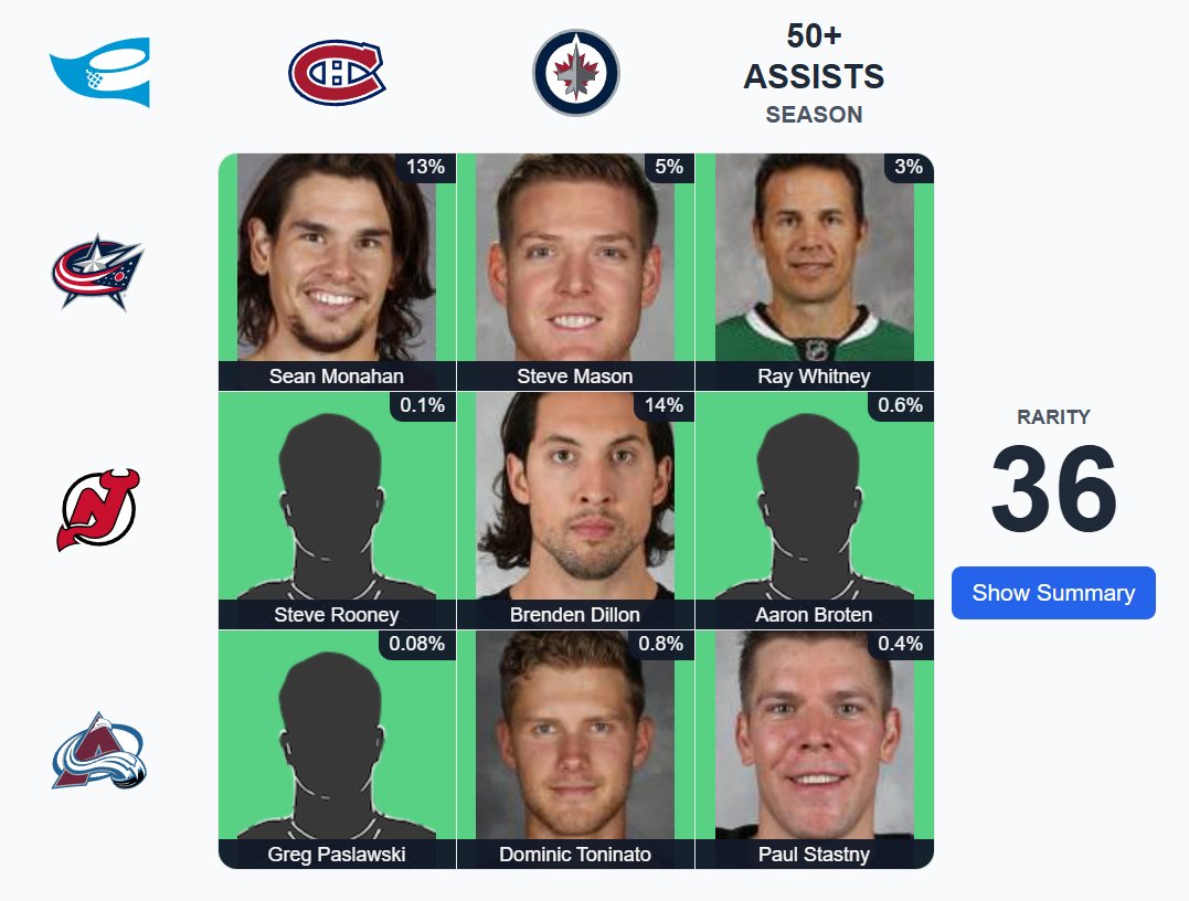 Winnipeg Jets History 🇨🇦 🇺🇦 🇮🇱 #AllTimeJets tweet media