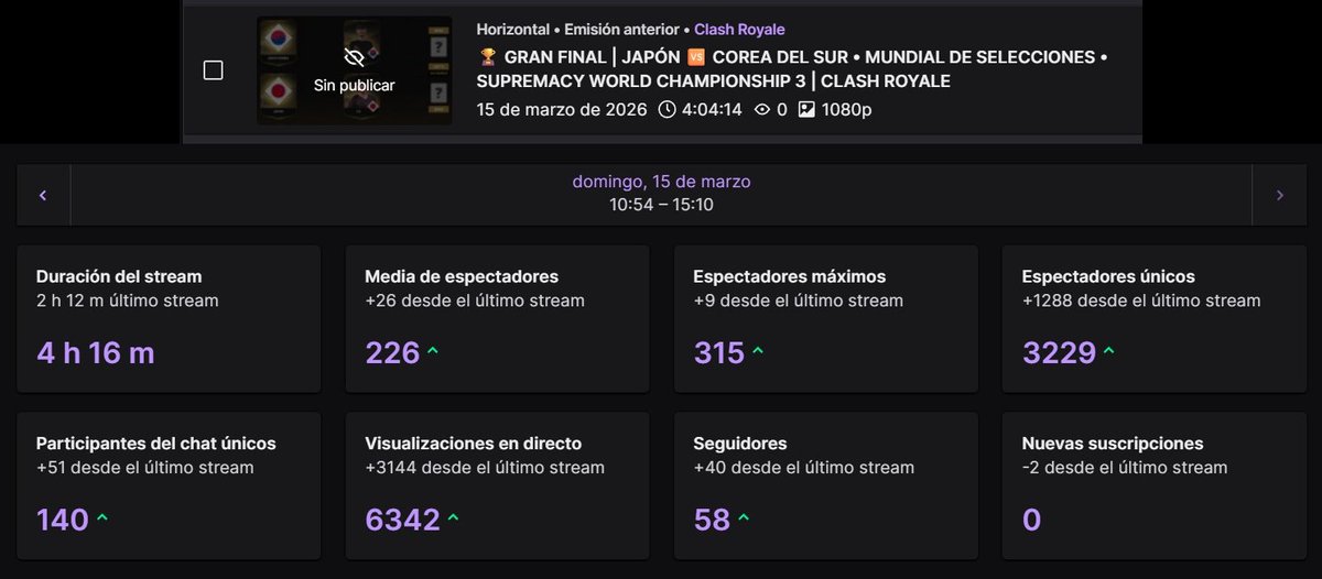 Recameca 😈 tweet media