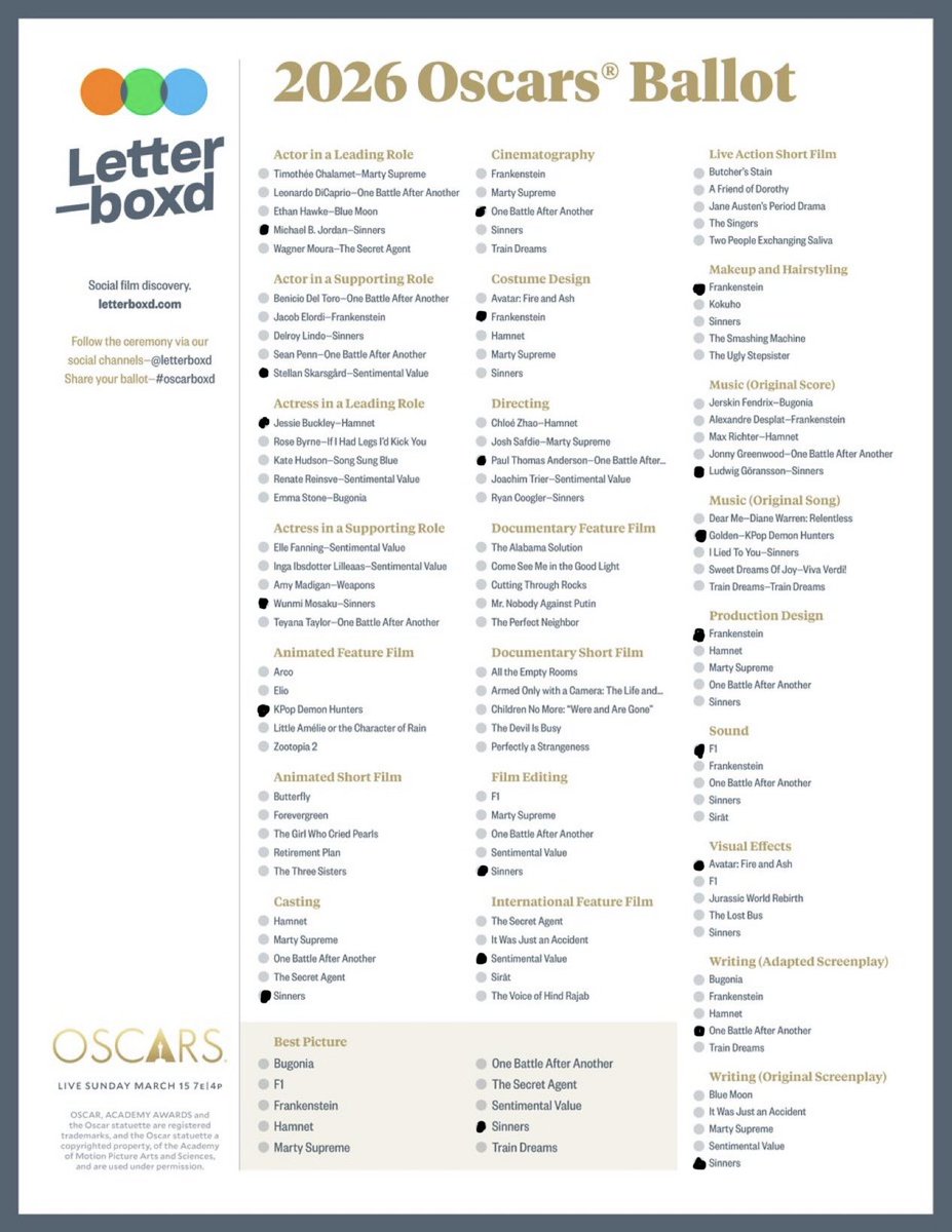 _themovieroom's tweet photo. predictions for a potentially chaotic #Oscars.

(i swear one year i will get to the documentaries and shorts) https://t.co/BGpxGTcwbj