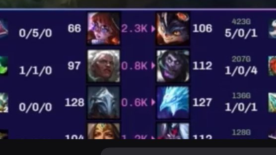 Rift Legends tweet media