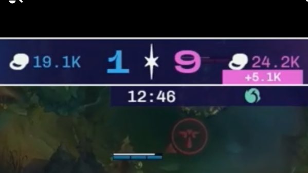 Rift Legends tweet media