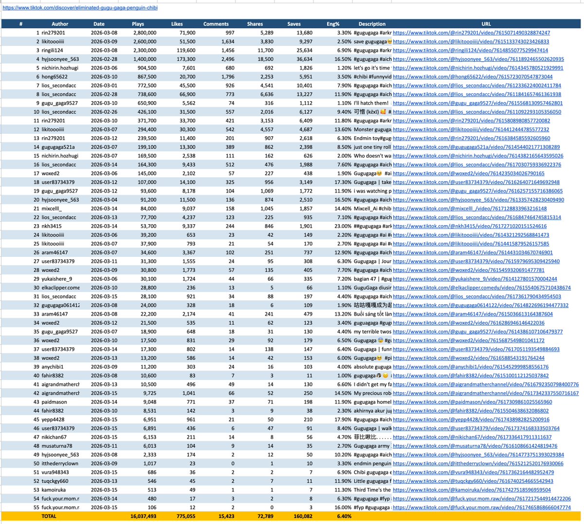 nocommas tweet media