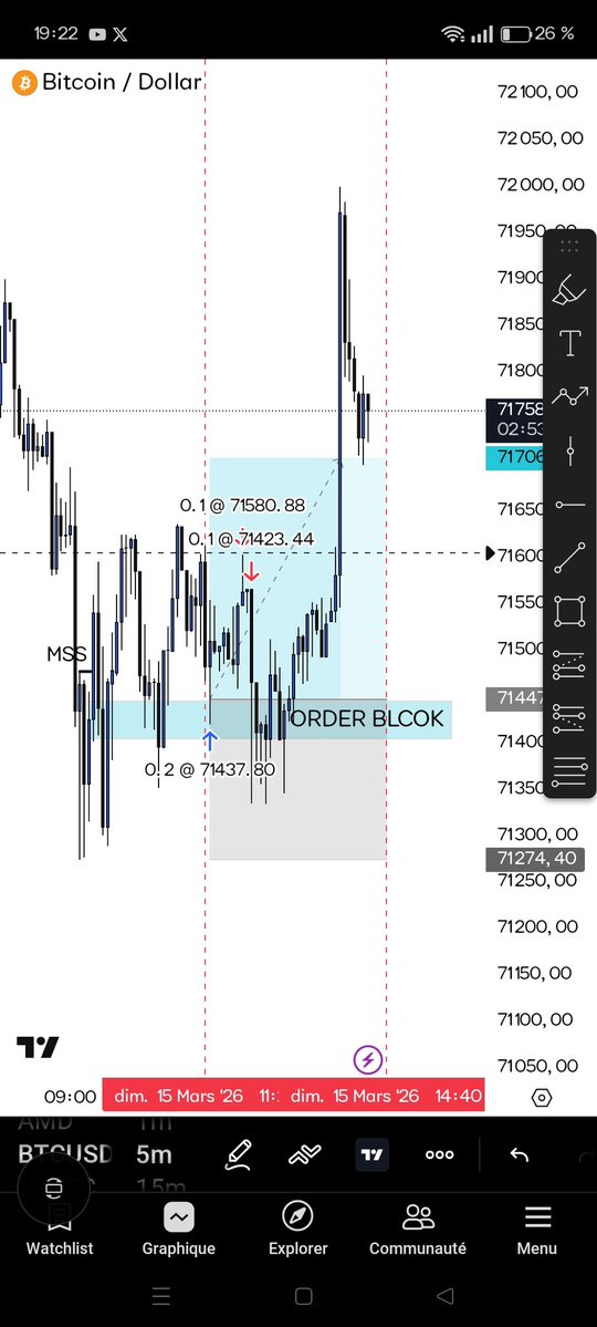 YOUCEF HAMOUCHE👁️📈 tweet media