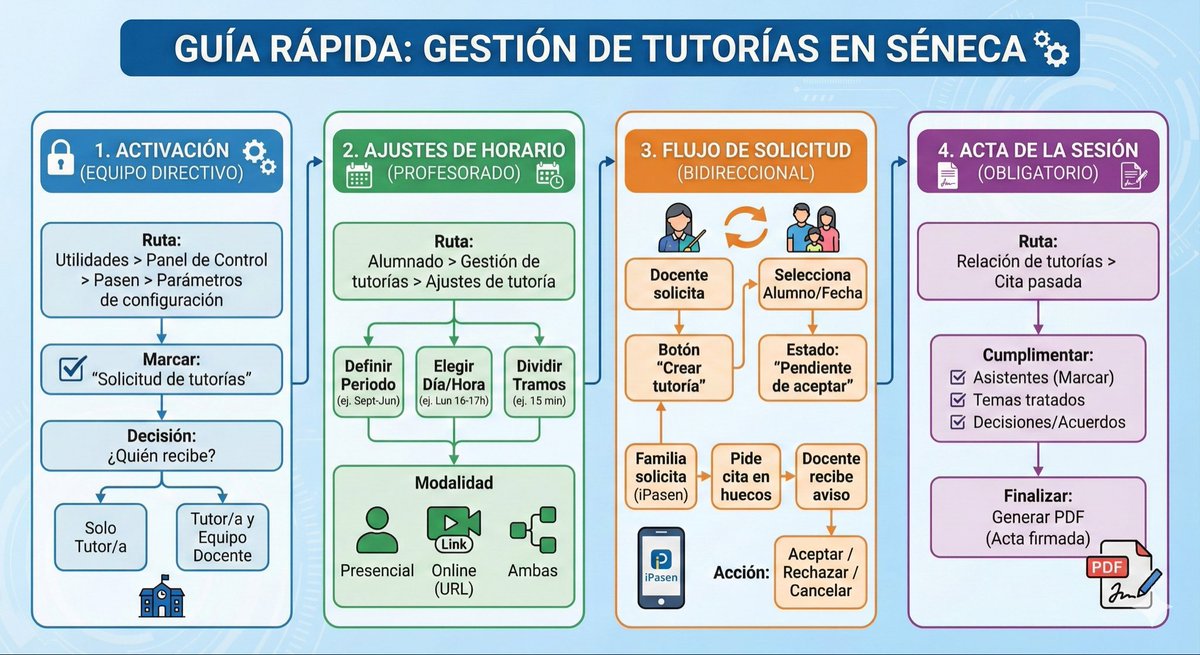 Miguel Ángel tweet media