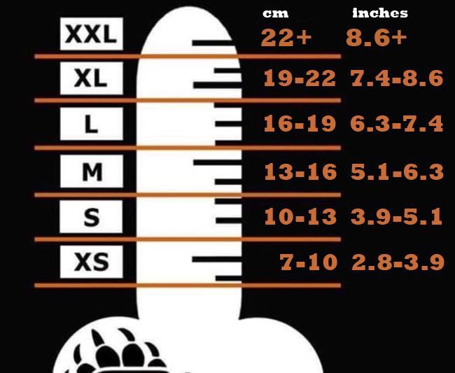 MrRelatables's tweet photo. Anyone knows what this measurements are for? I need help
#Relate #Relatables #MrRelatables https://t.co/hJmobMfLnG