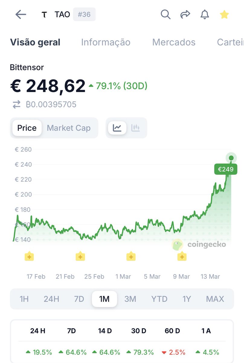 CryptogemsX 🇵🇹 tweet media