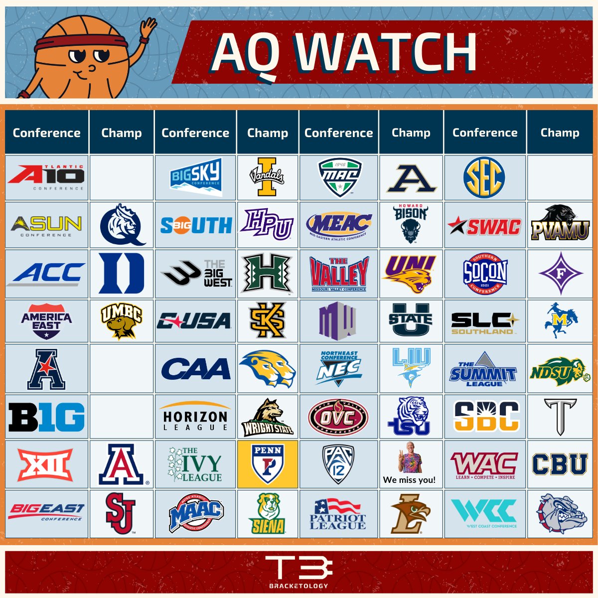 T3 tweet media
