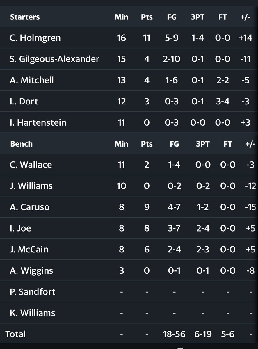 Coach Nomes tweet media