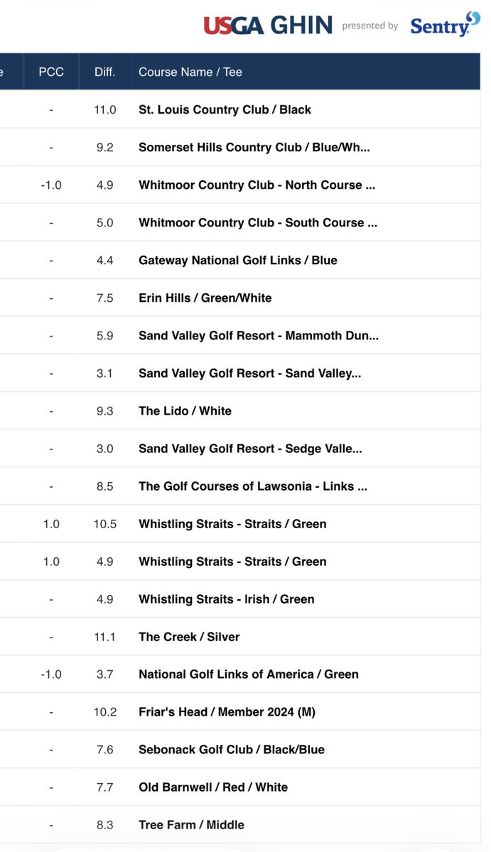 Michael Jerlecki tweet media