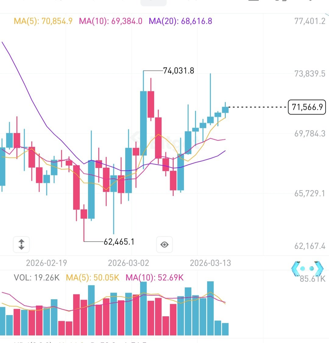 Angry Uncle tweet media