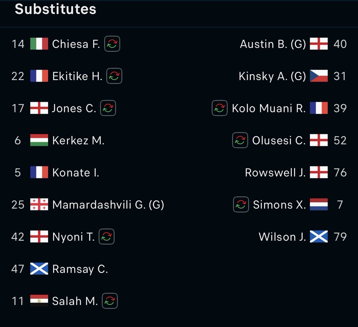 King Madders 🏆🤍 tweet media