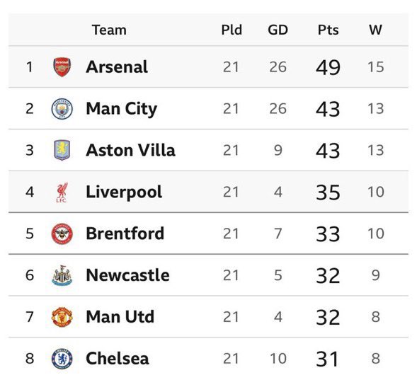 Paul Gaskell tweet media