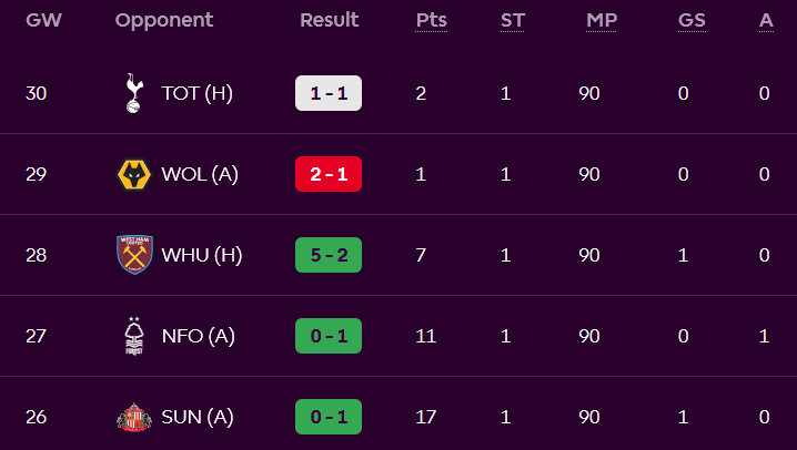 FPL Schaden tweet media