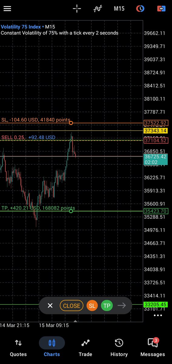 Free signal shared on telegram doing numbers...

2 more signals still there ,link in bio.