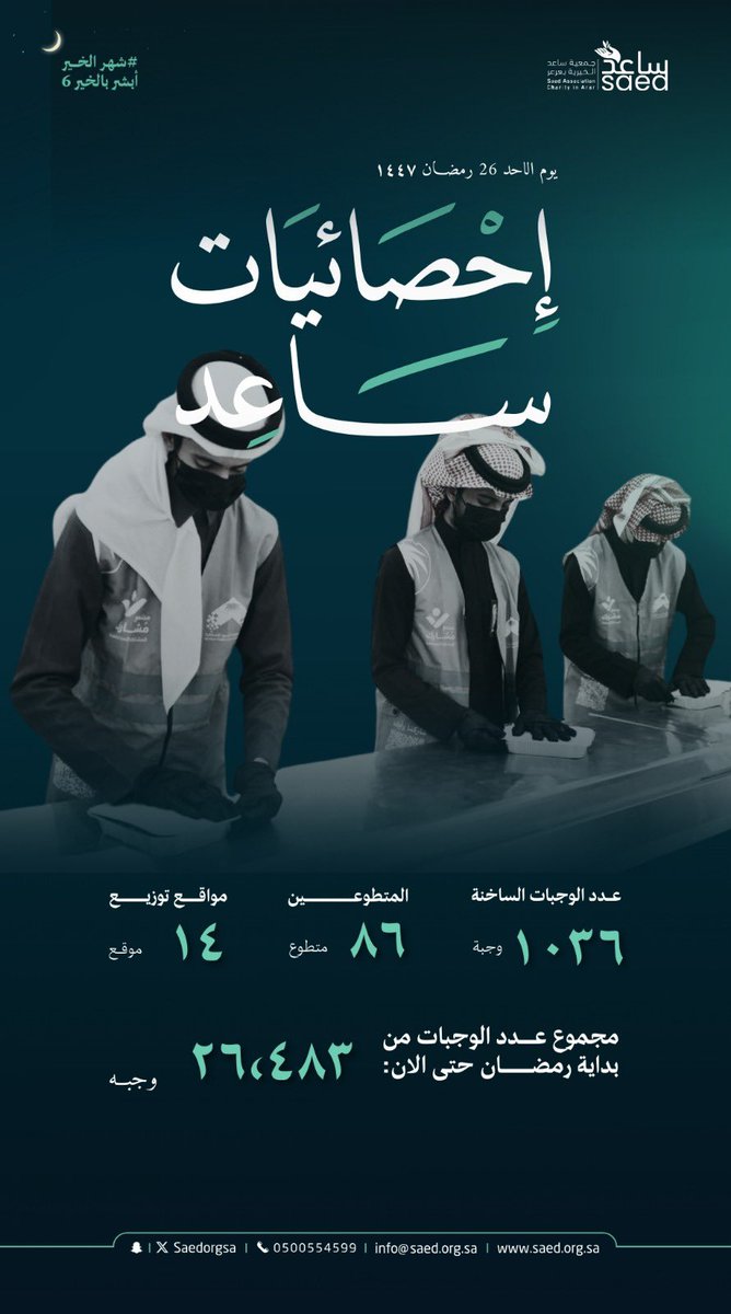 جمعية ساعد الخيرية بعرعر tweet media