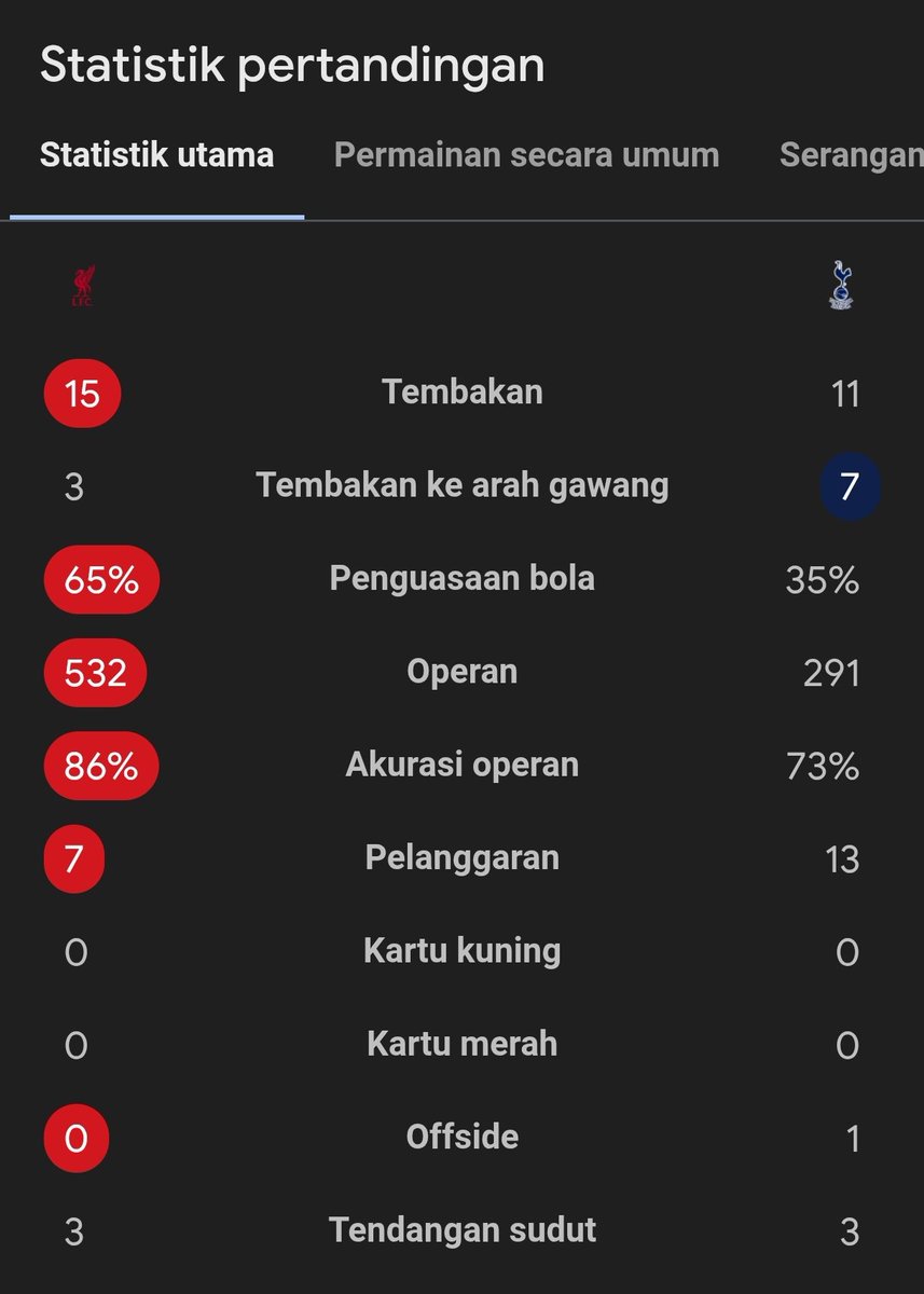 Extra Time Indonesia tweet media