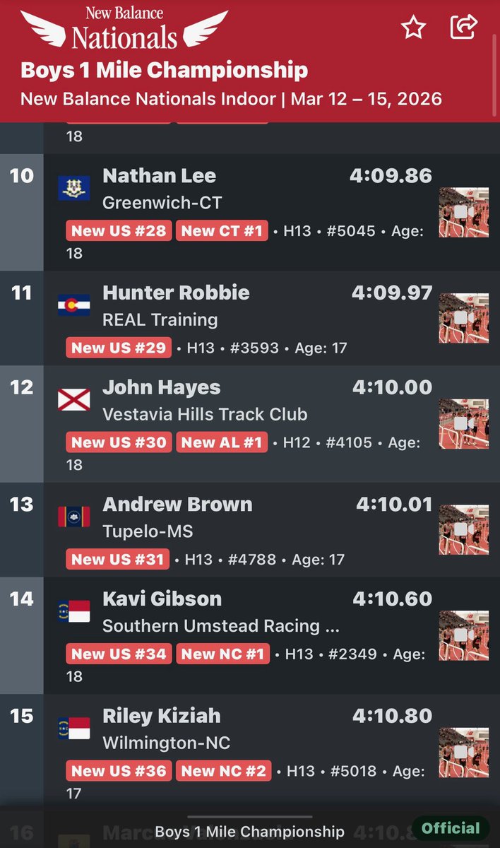 Tupelo High School Track and Field tweet media