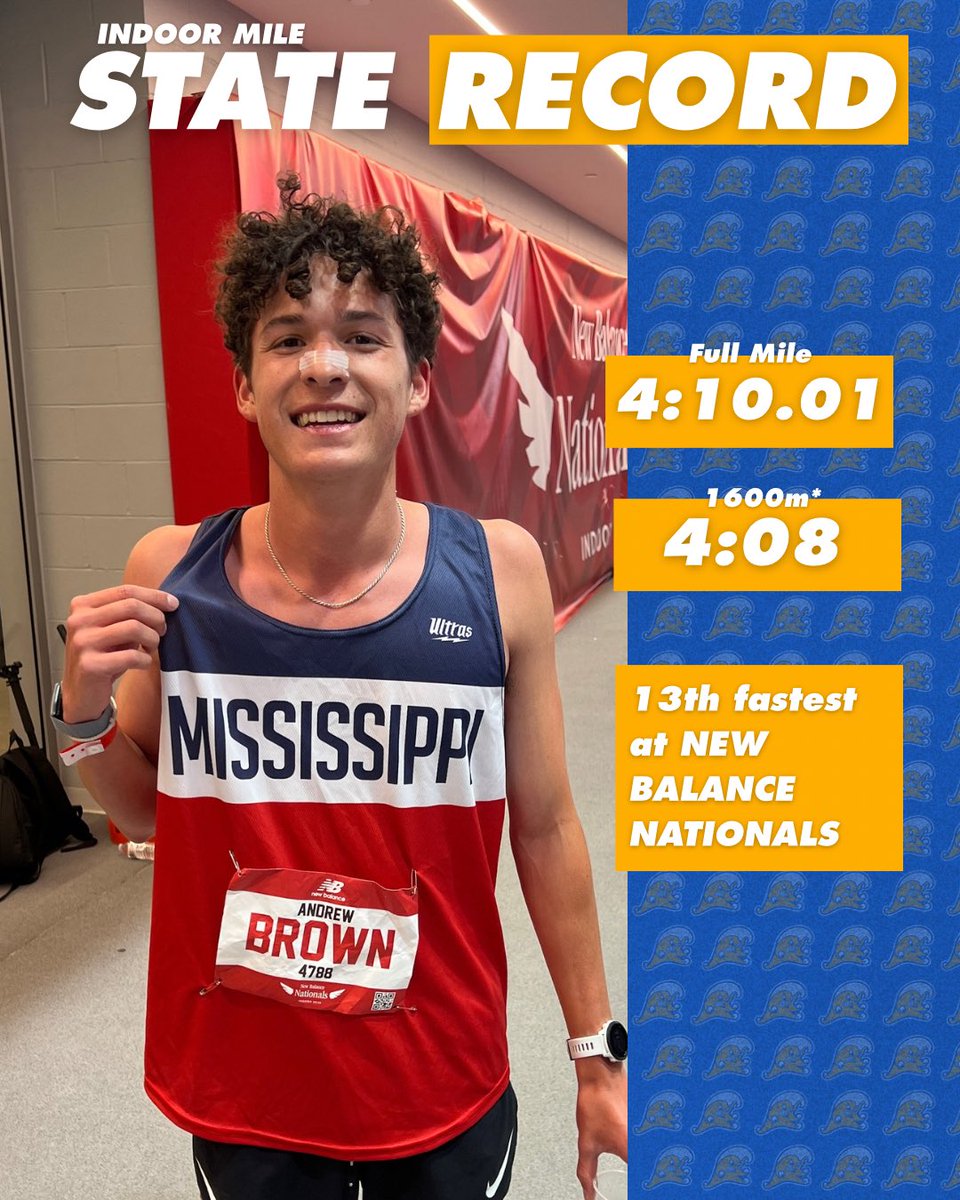 Tupelo High School Track and Field tweet media